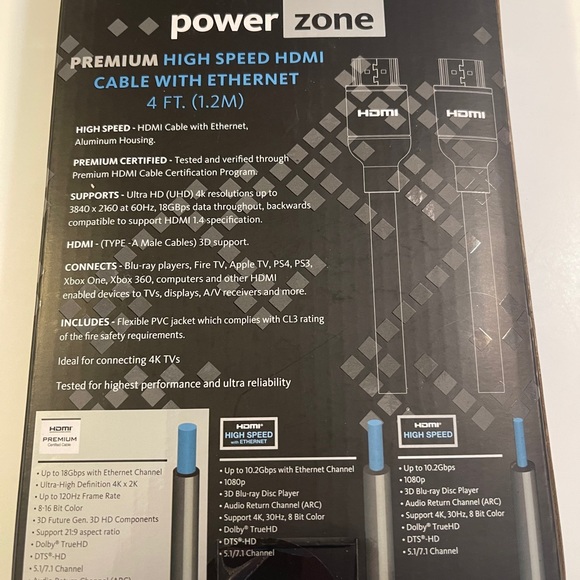 HDMI cables - Picture 9 of 9